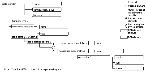 This graphic is explained in the accompanying text
