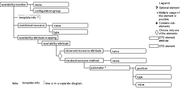 This graphic is explained in the accompanying text