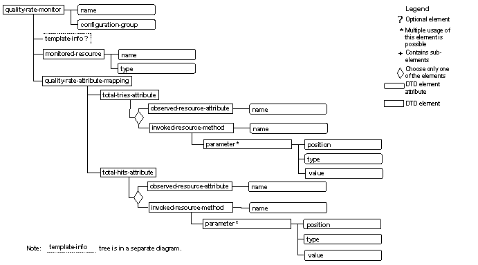 This graphic is explained in the accompanying text