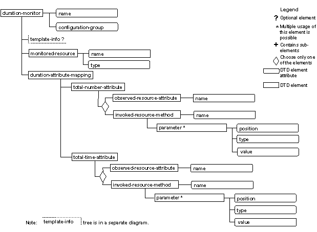 This graphic is explained in the accompanying text