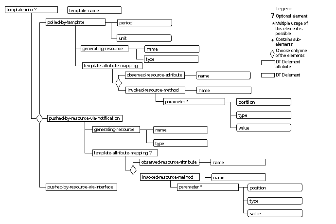 This graphic is explained in the accompanying text