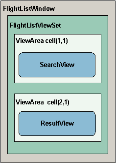 This graphic is explained in the accompanying text