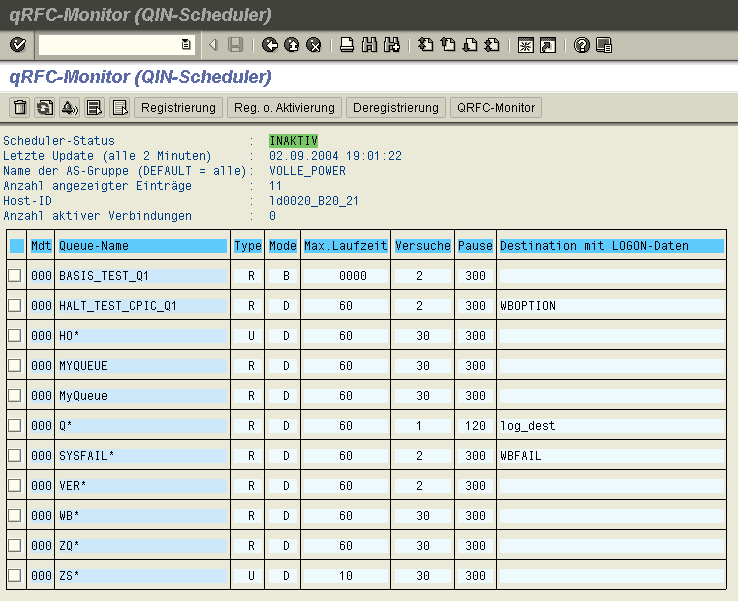 Diese Grafik wird im zugeh&ouml;rigen Text erkl&auml;rt