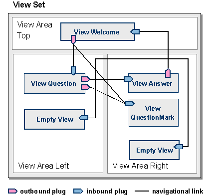This graphic is explained in the accompanying text
