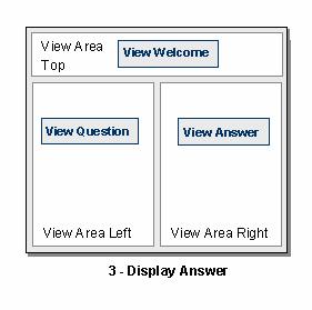 This graphic is explained in the accompanying text