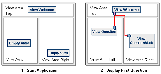 This graphic is explained in the accompanying text
