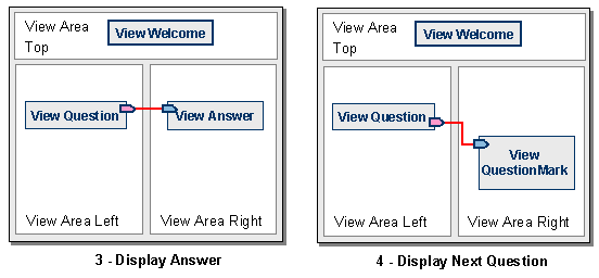 This graphic is explained in the accompanying text