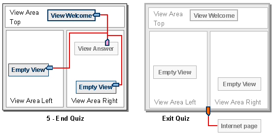 This graphic is explained in the accompanying text