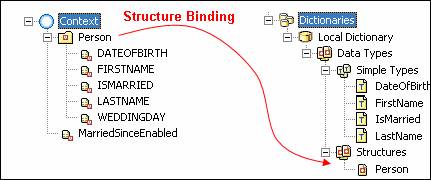 This graphic is explained in the accompanying text