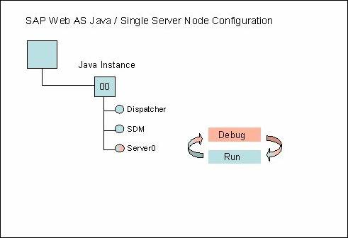This graphic is explained in the accompanying text