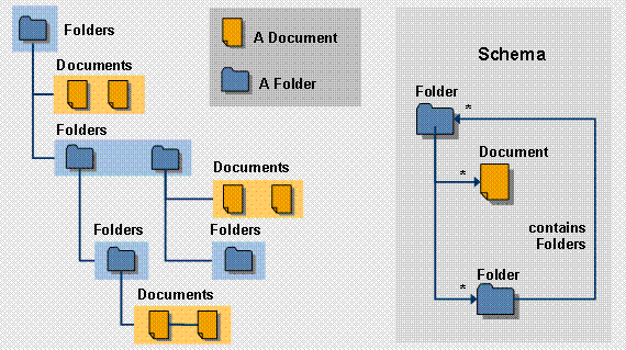 This graphic is explained in the accompanying text