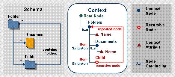 This graphic is explained in the accompanying text