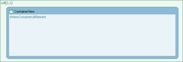 This graphic is explained in the accompanying text