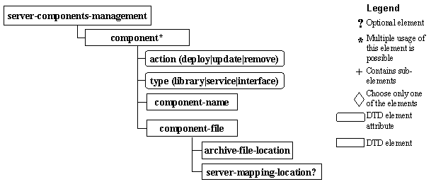 This graphic is explained in the accompanying text