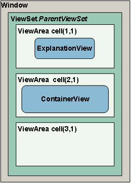 This graphic is explained in the accompanying text