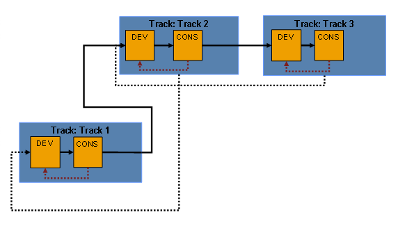 This graphic is explained in the accompanying text