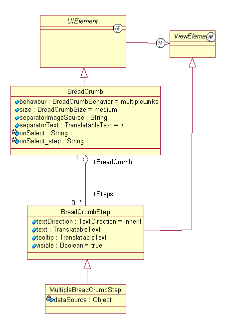 This graphic is explained in the accompanying text