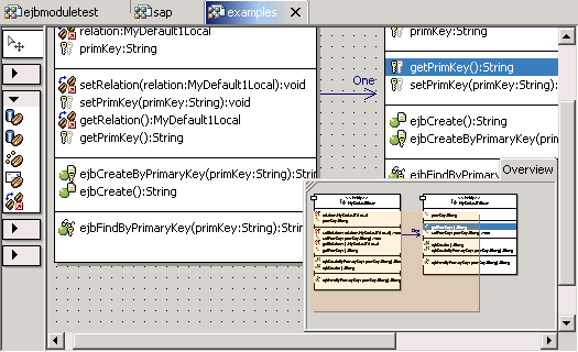 This graphic is explained in the accompanying text