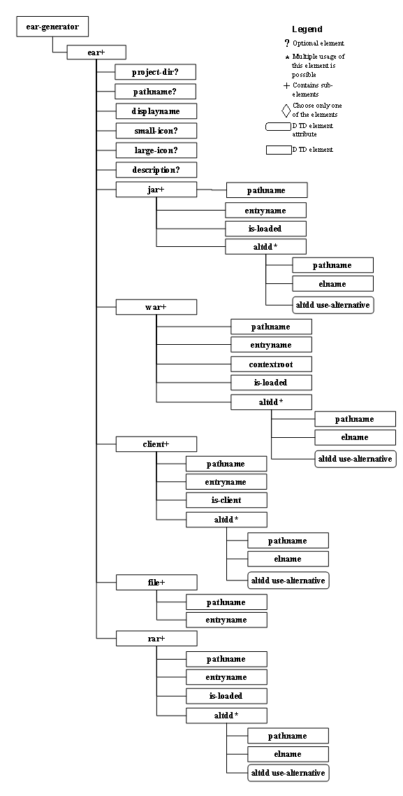 This graphic is explained in the accompanying text