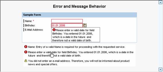 This graphic is explained in the accompanying text