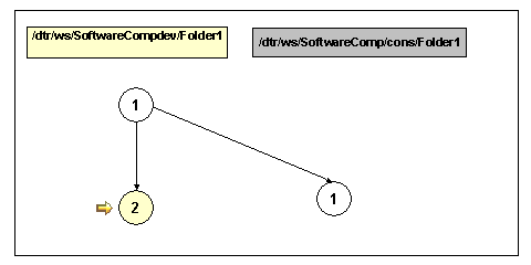 This graphic is explained in the accompanying text