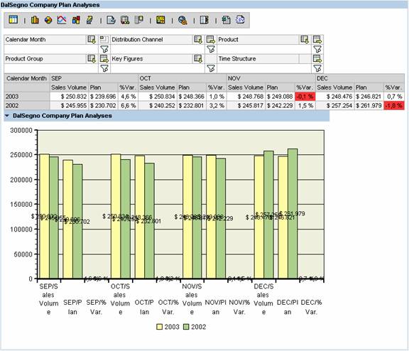 Diese Grafik wird im zugeh&ouml;rigen Text erkl&auml;rt