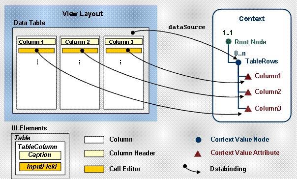 This graphic is explained in the accompanying text