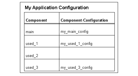 Diese Grafik wird im zugeh&ouml;rigen Text erkl&auml;rt