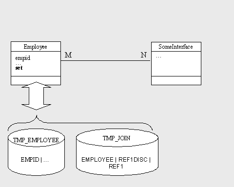 This graphic is explained in the accompanying text