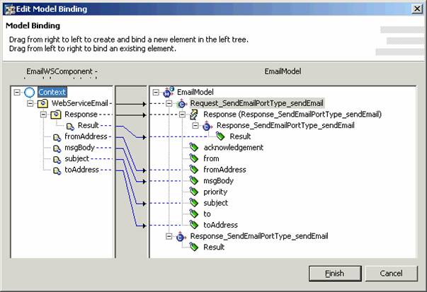 This graphic is explained in the accompanying text