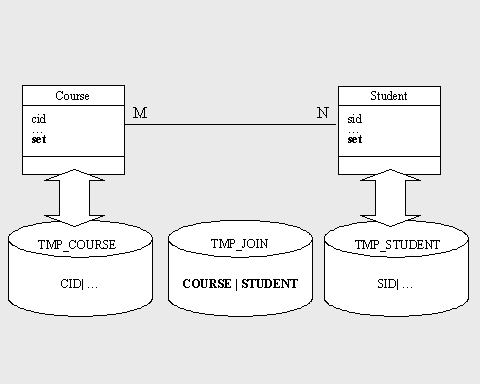 This graphic is explained in the accompanying text