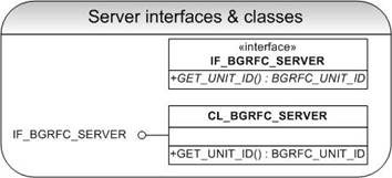 Diese Grafik wird im zugeh&ouml;rigen Text erkl&auml;rt