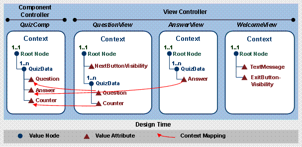 This graphic is explained in the accompanying text
