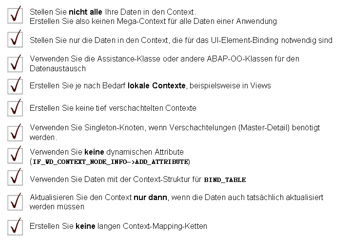 Die Abbildung wird im Begleittext erläutert.