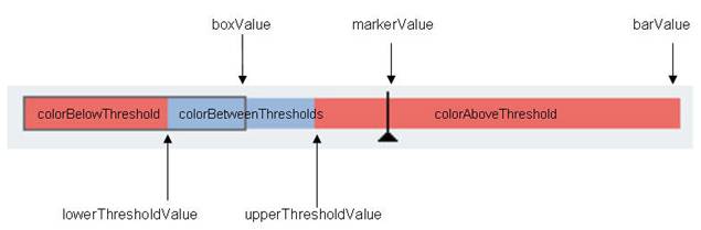 This graphic is explained in the accompanying text