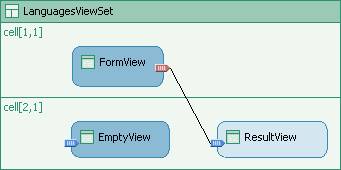 This graphic is explained in the accompanying text