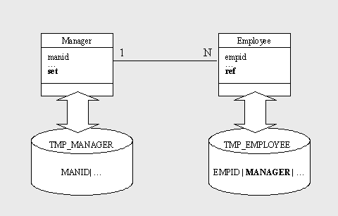 This graphic is explained in the accompanying text