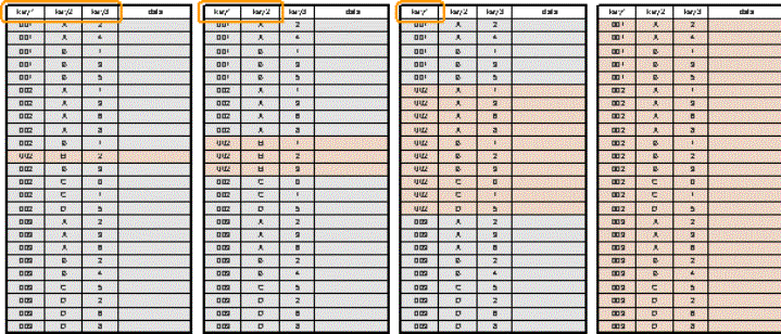This graphic is explained in the accompanying text
