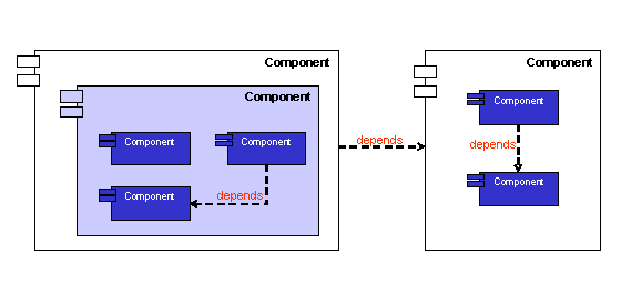 This graphic is explained in the accompanying text