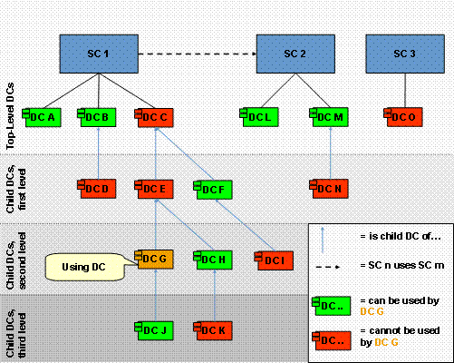 This graphic is explained in the accompanying text