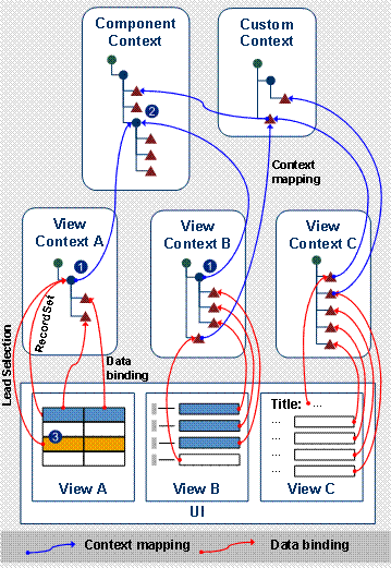 This graphic is explained in the accompanying text