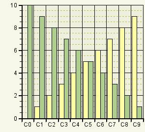This graphic is explained in the accompanying text