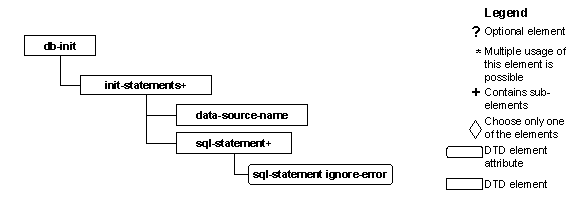 This graphic is explained in the accompanying text