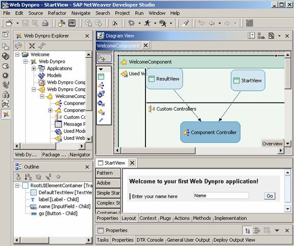 This graphic is explained in the accompanying text