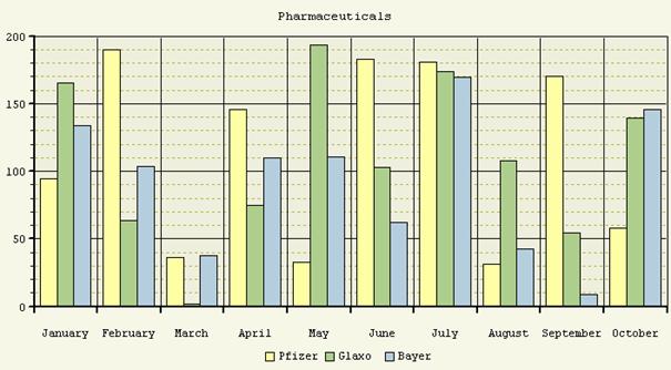 This graphic is explained in the accompanying text