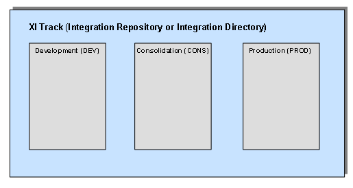 This graphic is explained in the accompanying text