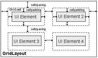 This graphic is explained in the accompanying text