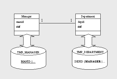 This graphic is explained in the accompanying text