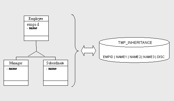 This graphic is explained in the accompanying text
