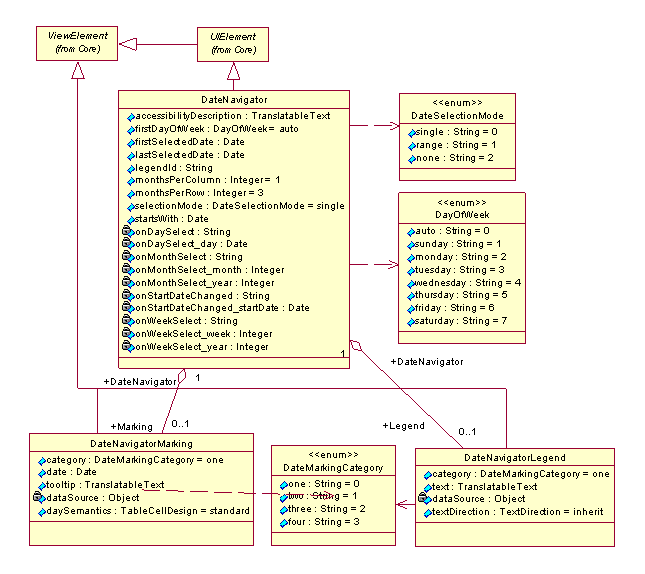 This graphic is explained in the accompanying text